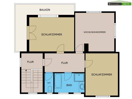 Grundriss DG (360-Grad-Kamera)