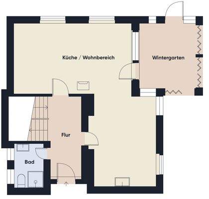 Grundrissplan ohne Maßstab EG