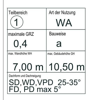 Auszug Bebauungsplan 