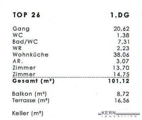 FLÄCHEN-AUFSTELLUNG