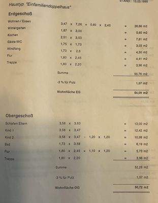 Wohnflächenberechnung