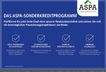 ASPA-Sonderkreditprogramm