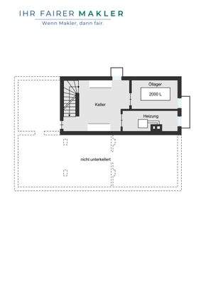 Grundriss Teilkeller