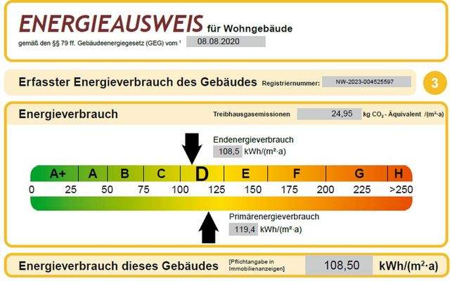 Energieausweis