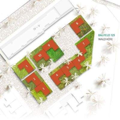 Detailplan WALDHÖFE