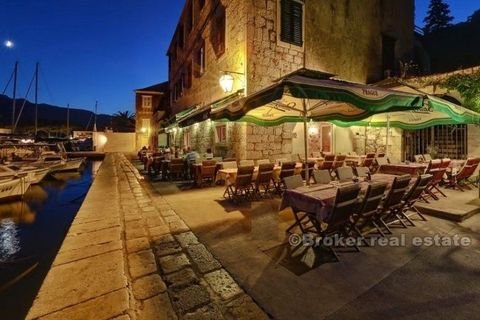 Hvar Ladenlokale, Ladenflächen 