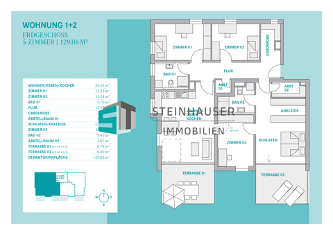 Bollschweil Wohnungen, Bollschweil Wohnung kaufen
