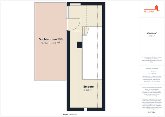Grundriss Empore DG Vorderhaus