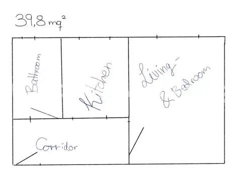 Berlin Wohnungen, Berlin Wohnung mieten