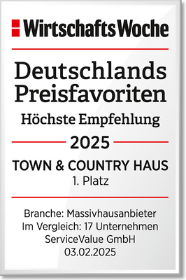 WiWo_SV_Deutschlands_Preisfavoriten_2025_Hoechste_