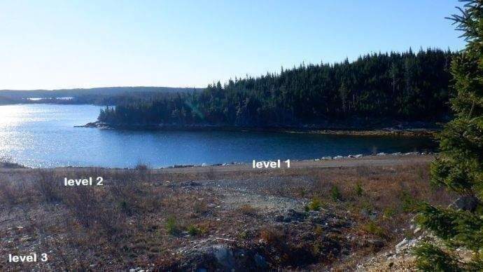 Terrassen - Level 1 - 3