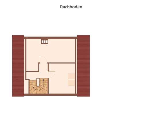 Dachboden