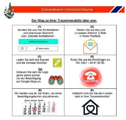 Der Weg zu Ihrer Traumimmobilie