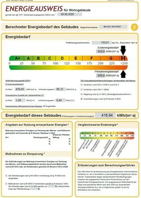 Energiekennwert