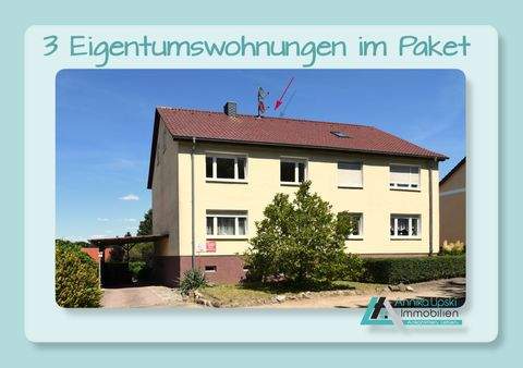 Boitzenburger Land Wohnungen, Boitzenburger Land Wohnung kaufen