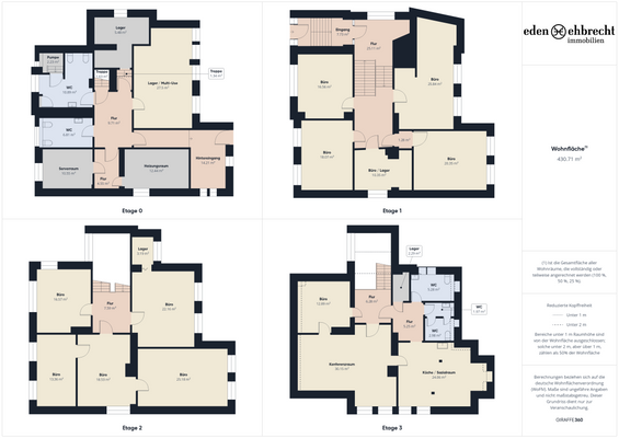 Eden-Ehbrecht-Immobilien_Bürohaus_Grundrisse_Übersicht