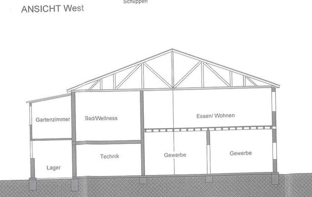 Ansicht West