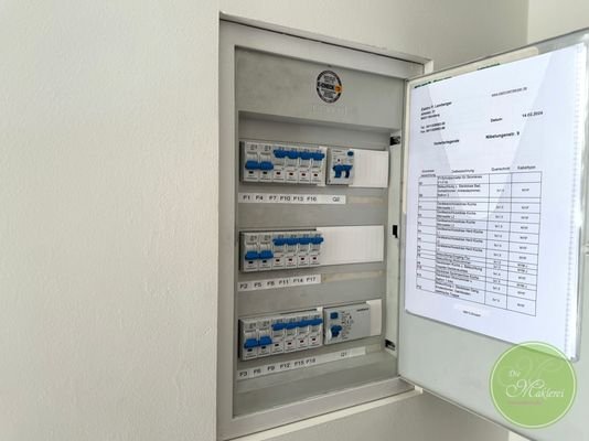 Der Stromkasten mit FI-Schutzschalter