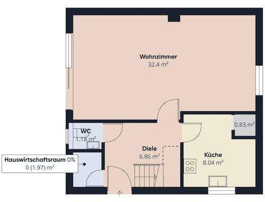 S&P | Grundriss Erdgeschoss