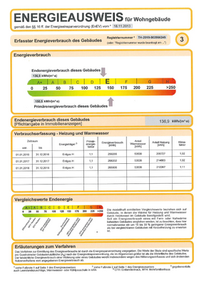 Energieausweis