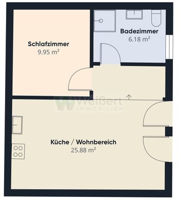 Grundriss Wohnung 5