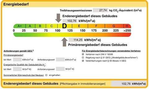 Ludwigsburg Wohnungen, Ludwigsburg Wohnung mieten