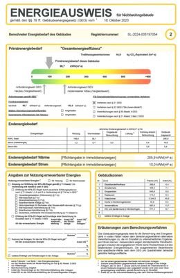 Energieausweis