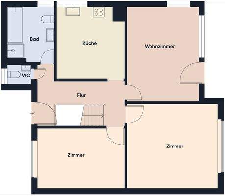 Grundrissplan ohne Maßstab EG