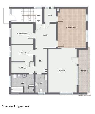 Grundriss Erdgeschoss