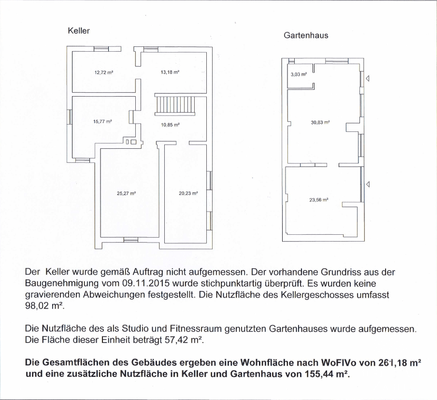 Grundriss Keller & Gartenhaus