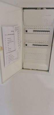 Neuer Sicherungskasten