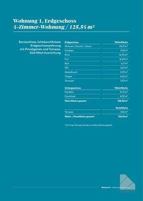 Wohnung 1 EG Wfl. und Nutzfläche