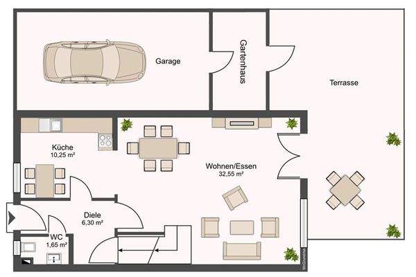 Grundriss Erdgeschoss