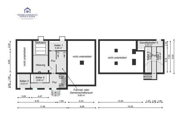 LudwigundSauerstrKeller Kopie