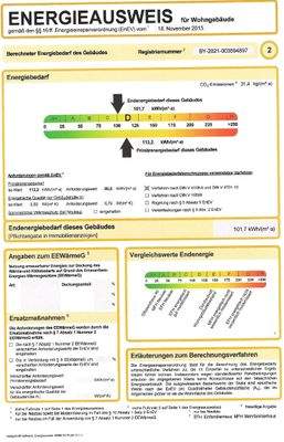 Energieausweis