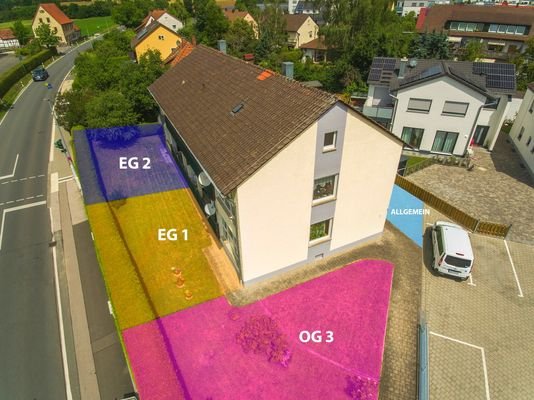 Gärtenzuteilung