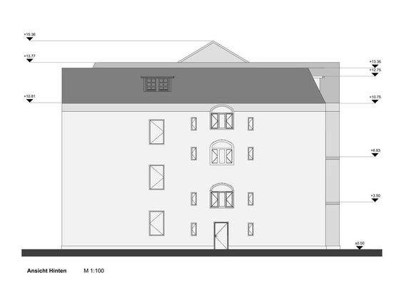 Ansicht Hinten