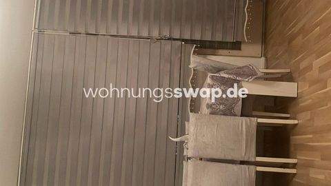 Berlin Wohnungen, Berlin Wohnung mieten