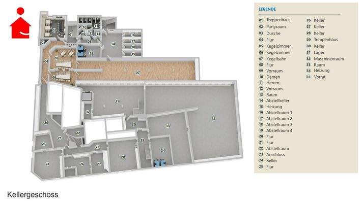 unverbindliche Darstellung