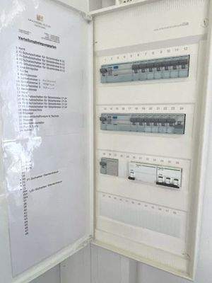 Sicherungskasten HAR