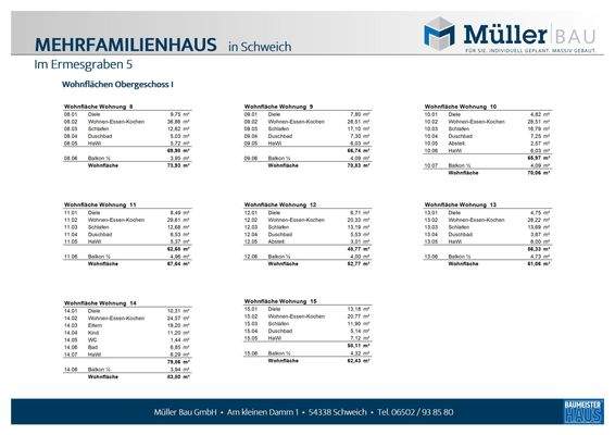 Expose_MFH Ermesgraben_26 WE_Seite_07.jpg