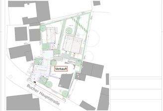 Aufteilen je nach Bedarf