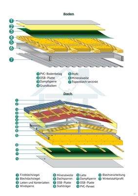 Mobilheim+Katalog+08_2023-07