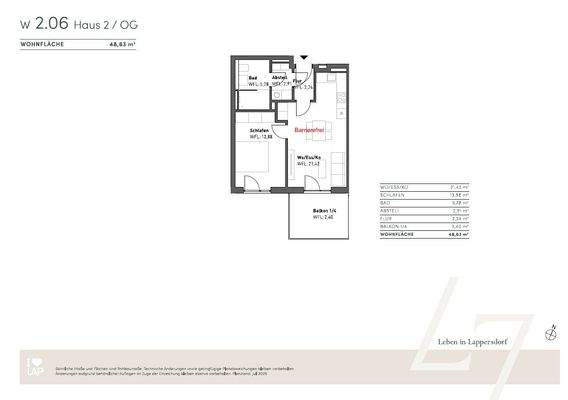 OG W 2.06 2 ZI 48,63 qm