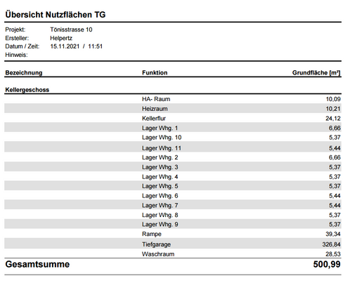 Berechnung Nutzfläche