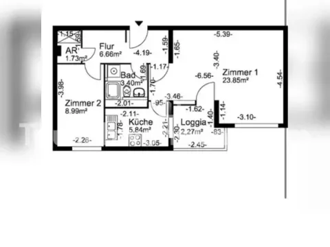 Berlin Wohnungen, Berlin Wohnung mieten