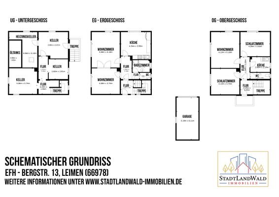 Schematischer Grundriss