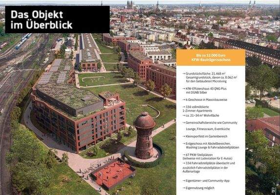 Das Objekt im Überblick