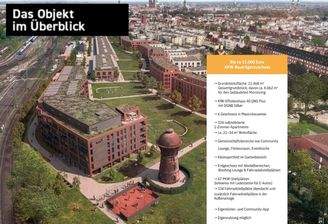 Das Objekt im Überblick