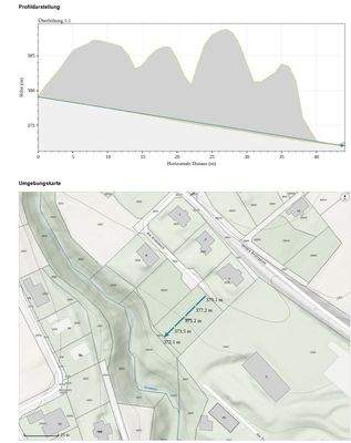 höhe grst. unten.JPG